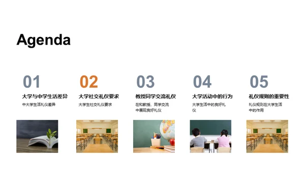 大学生礼仪启蒙