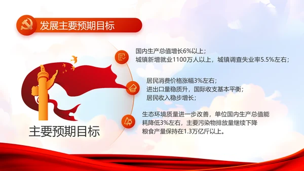 青春正能量团委五四青年节共青团PPT