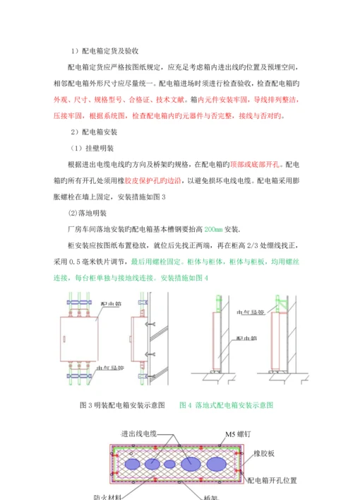 电气专项综合施工专题方案厂房.docx