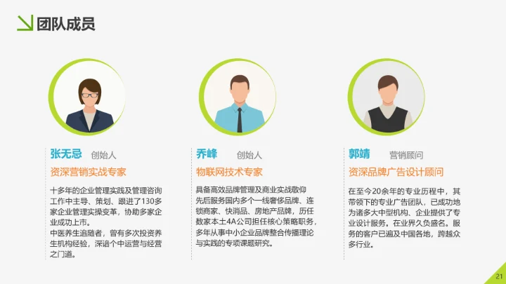 美味生鲜项目运营策划书PPT模板