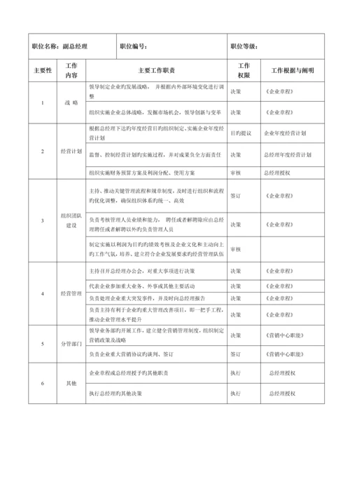 关键职位说明书最新版修复的.docx