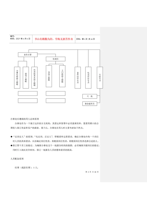 某公司人事管理规范.docx