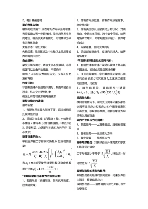 北京交通大学钢结构设计原理复习重点.docx