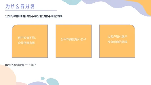 彩色卡通风客户分级管理培训PPT课件