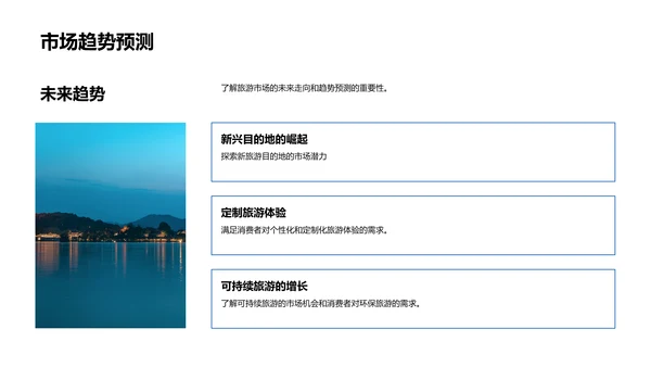 旅游市场分析竞聘报告PPT模板