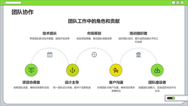 绿色简约风学生会个人竞选PPT模板