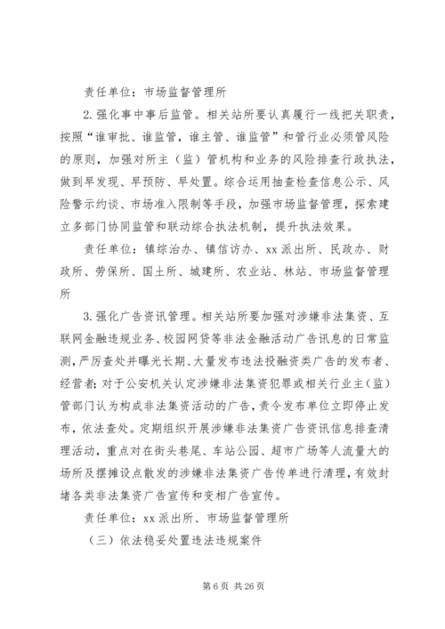 风石堰镇开展非法集资问题专项整治活动工作方案.docx