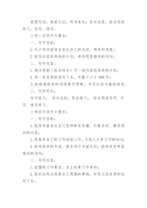 小学1-6年级作文知识点大全.docx