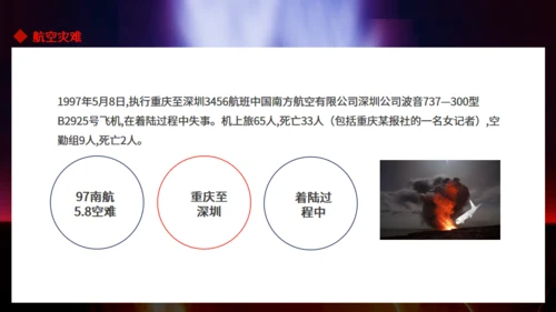 航空灾难飞机坠落坠机事件空难通用PPT模板