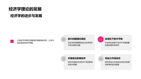 经济学深度研究PPT模板