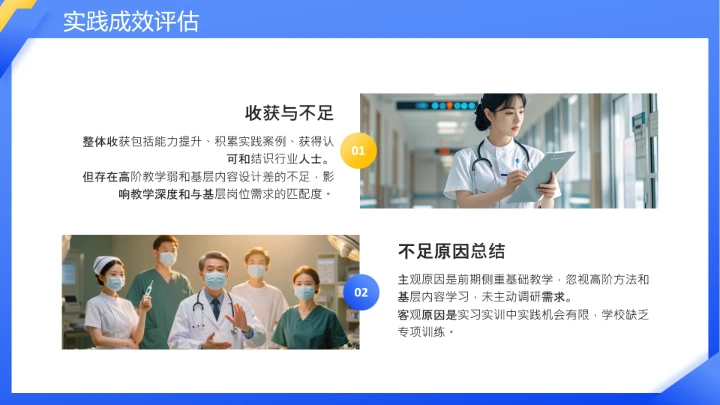 临床医学专业大学生职业生涯发展展示PPT模板