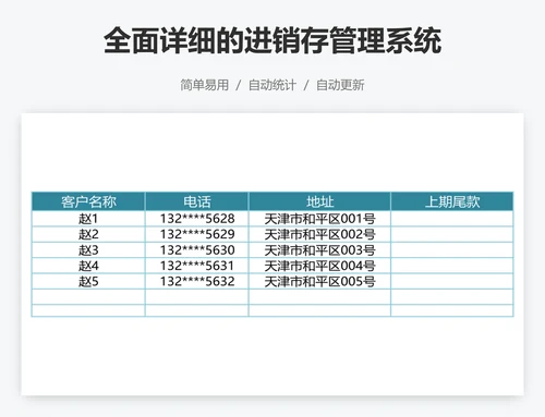 全面详细的进销存管理系统