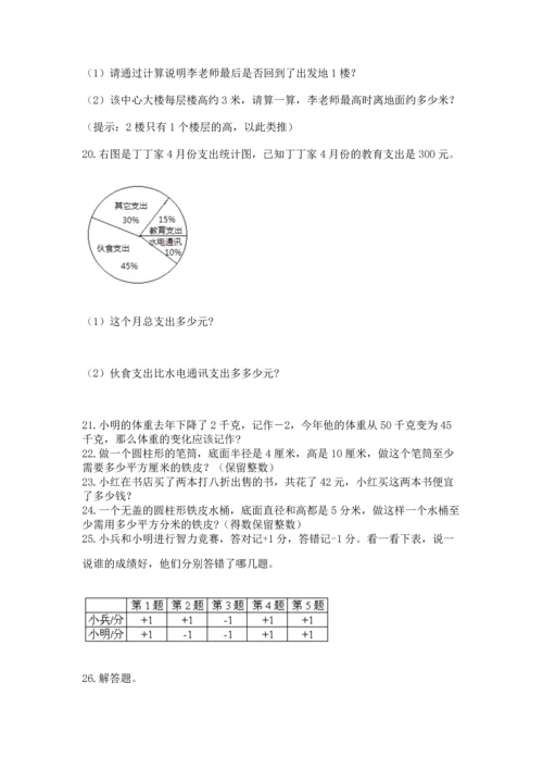 小升初数学应用题50道（预热题）.docx