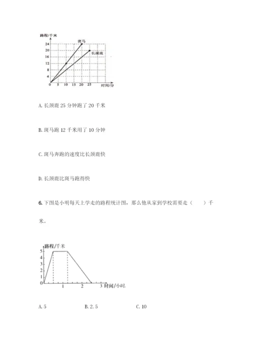 人教版五年级下册数学期末测试卷-精品(各地真题).docx