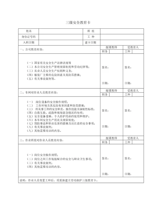 安全生产会议记录表