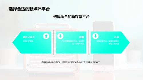 如何利用新媒体推广校园文化活动？