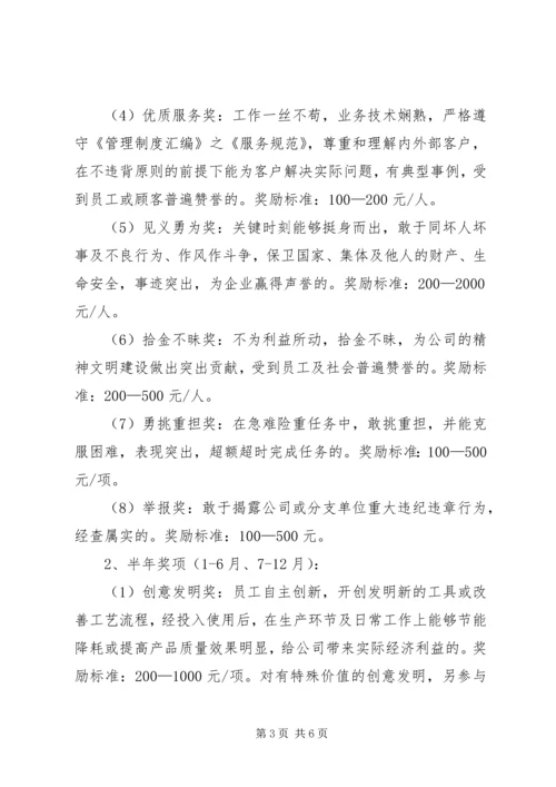 先进工作表彰奖励管理办法(试行) (4).docx