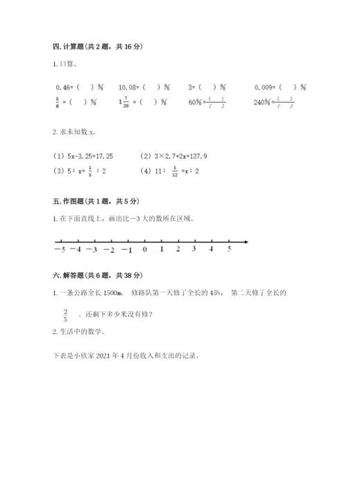 四川省小升初数学期末测试卷（名师推荐）.docx