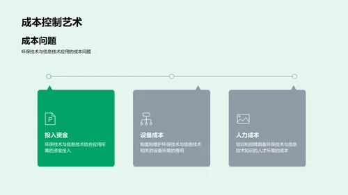 环保与信息技术融合PPT模板