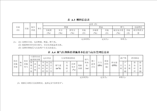 环境管理台账记录内容模板2018共5页