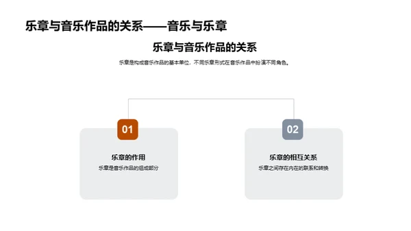 音乐魅力解析