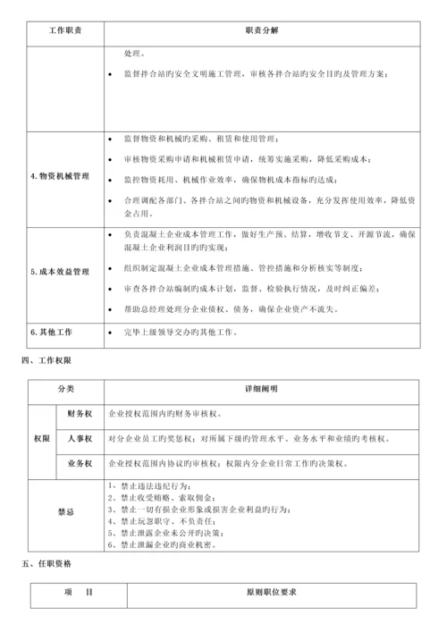 沥青混凝土公司组织手册.docx