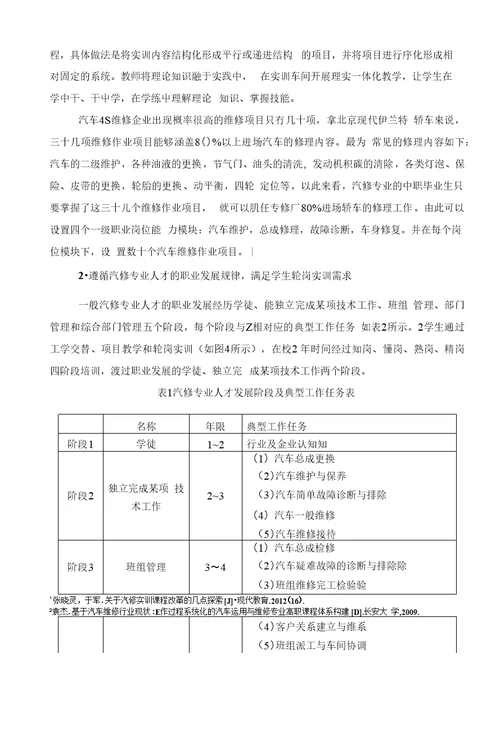 浅谈中职学校汽修“实训微车间”的建设