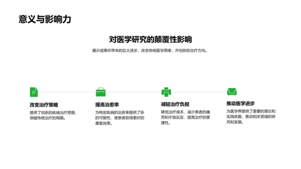 医学研究答辩报告PPT模板