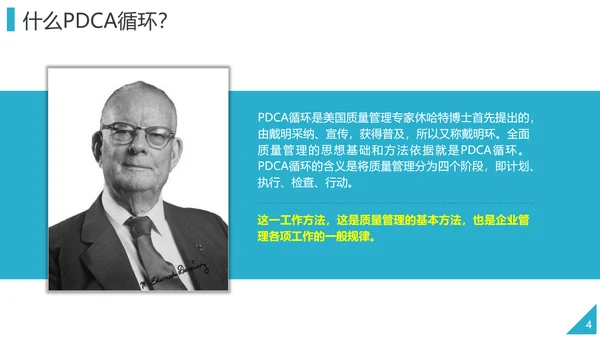 PDCA企业循环工作方法培训PPT模板
