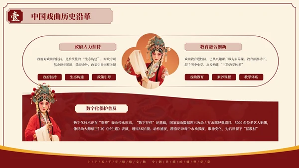 红色中国风探寻中国戏曲艺术千年风华与独特魅力PPT模板