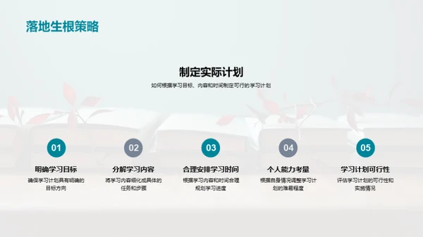 精准学习计划