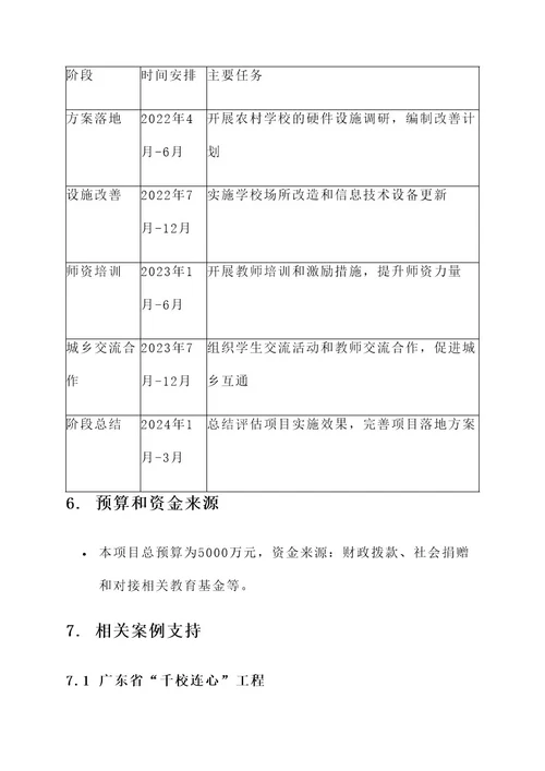 民生实事项目细化实施方案