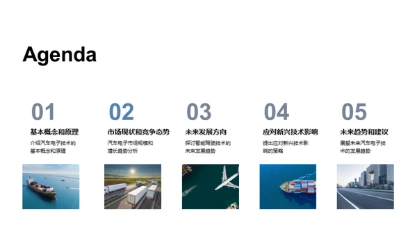 破浪前行：汽车电子之路