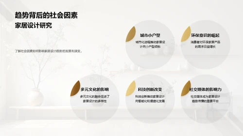家居设计趋势洞察