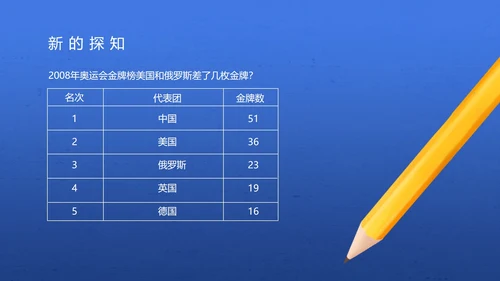 蓝色插画风一年级数学加减法课件PPT模板