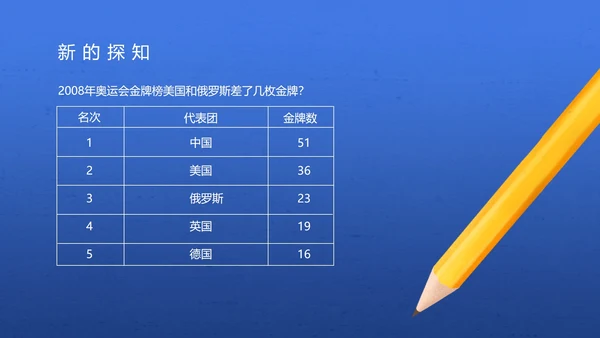 蓝色插画风一年级数学加减法课件PPT模板