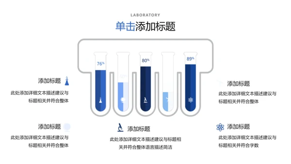 生物化学实验医疗科技工业科研PPT模板