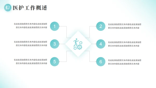 医学院医生进修报告通用PPT模板