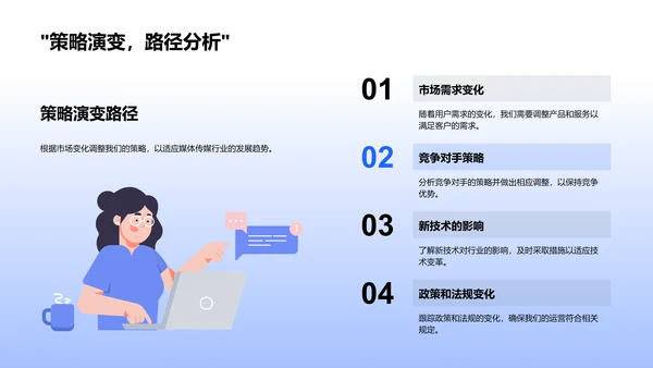 媒体运营月报