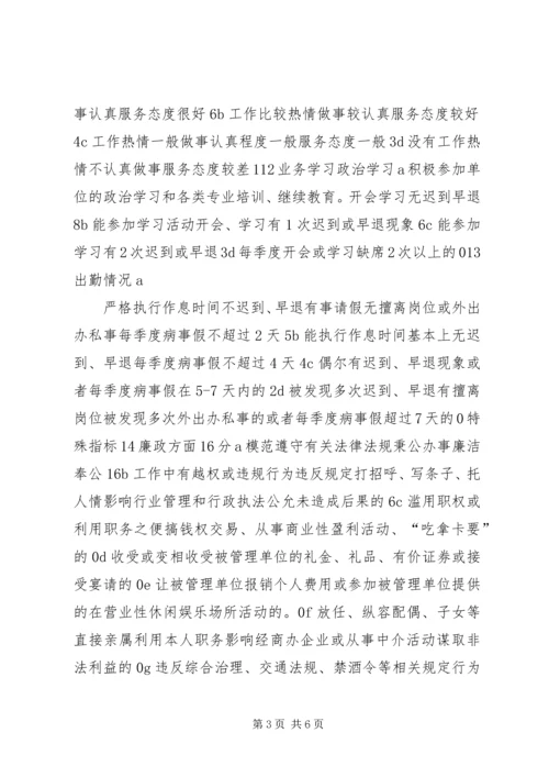 公务员和事业单位工作人员的区别 (3).docx