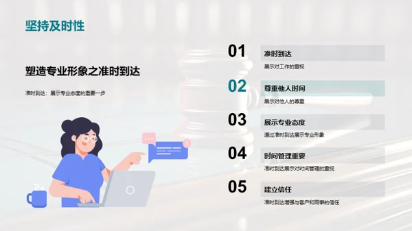 法律业商务礼仪探讨