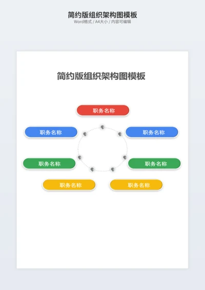 简约版组织架构图模板