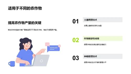 农业技术革新篇章