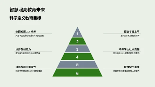 母爱与教育的力量