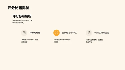 策划成功学科竞赛