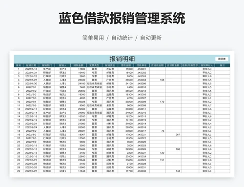 蓝色借款报销管理系统
