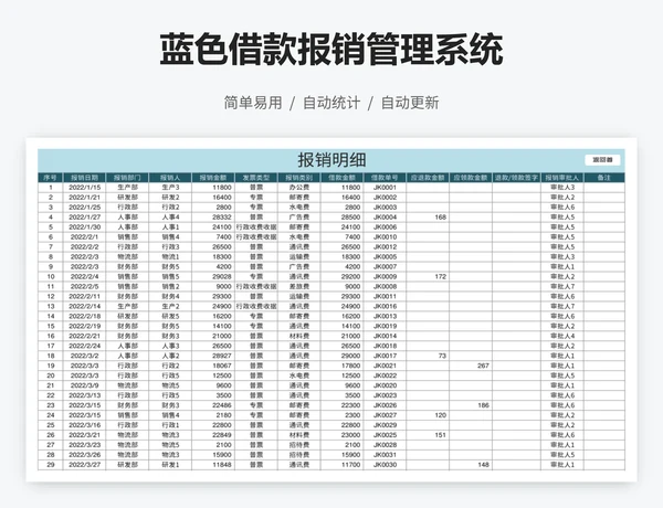 蓝色借款报销管理系统
