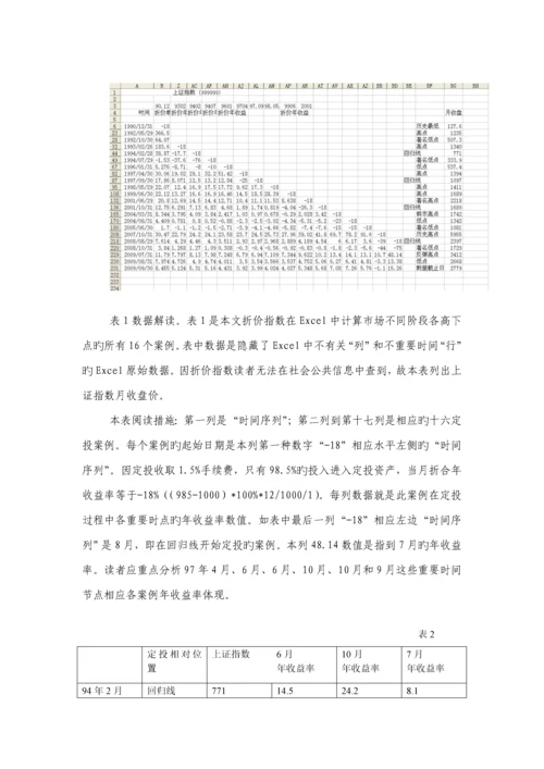 基金定投与基金投资组合解决专题方案.docx