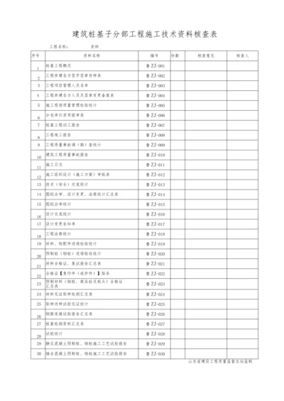 建筑桩基子分部工程施工技术资料核查表.docx