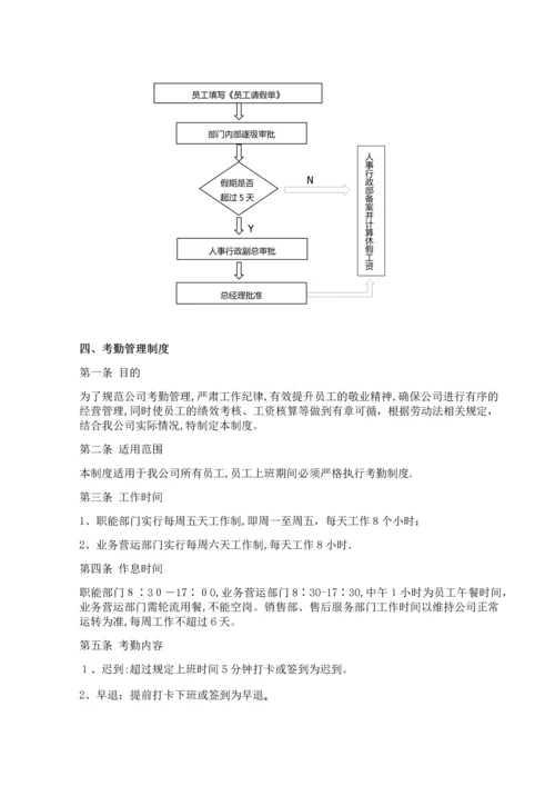 员工考勤及假务管理制度(草拟).docx